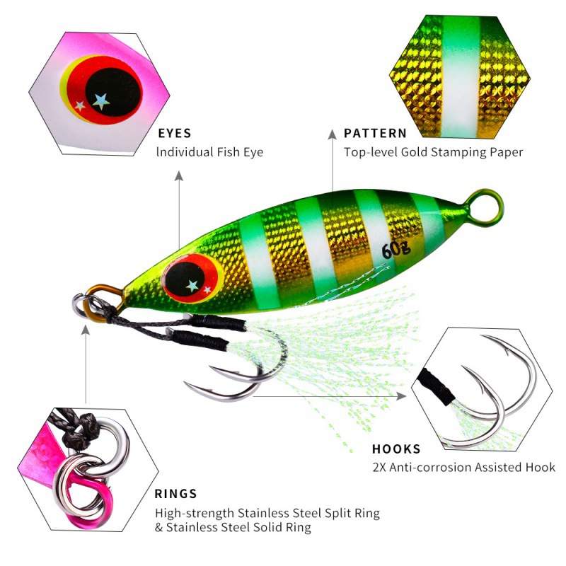 Umpan Jig Lambat Logam Umpan B - Fishing Lure Spoon ulasan dan harga