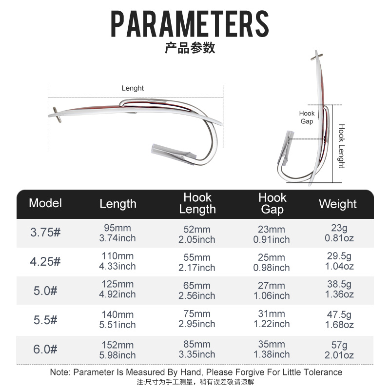OBSESSION Drone-04 Umpan Panci - Fishing Lure Buzzbait ulasan dan harga