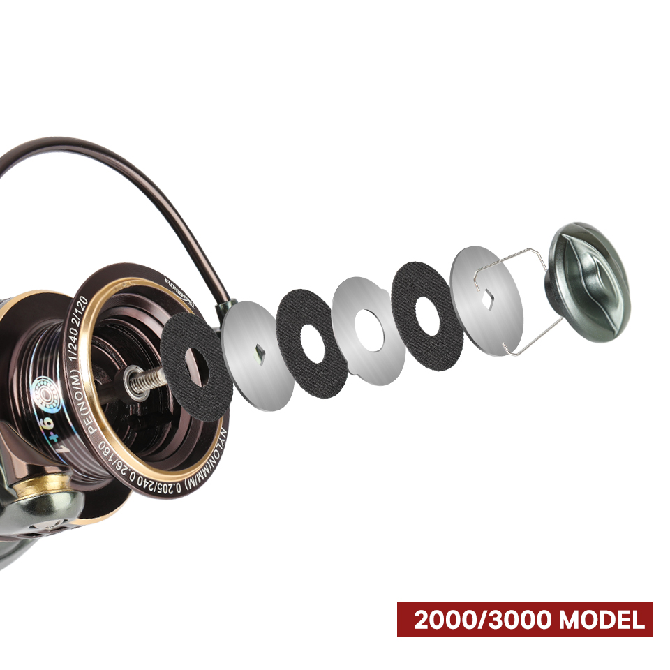Gulungan Pancing Putar 2 Kumpa - Kastking Reel Zephyr ulasan dan harga