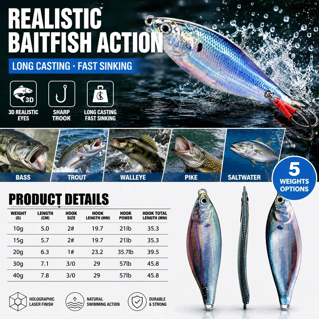 Umpan Jig Logam Tipe Spinner T - Fishing Lure Blade Bait ulasan dan harga