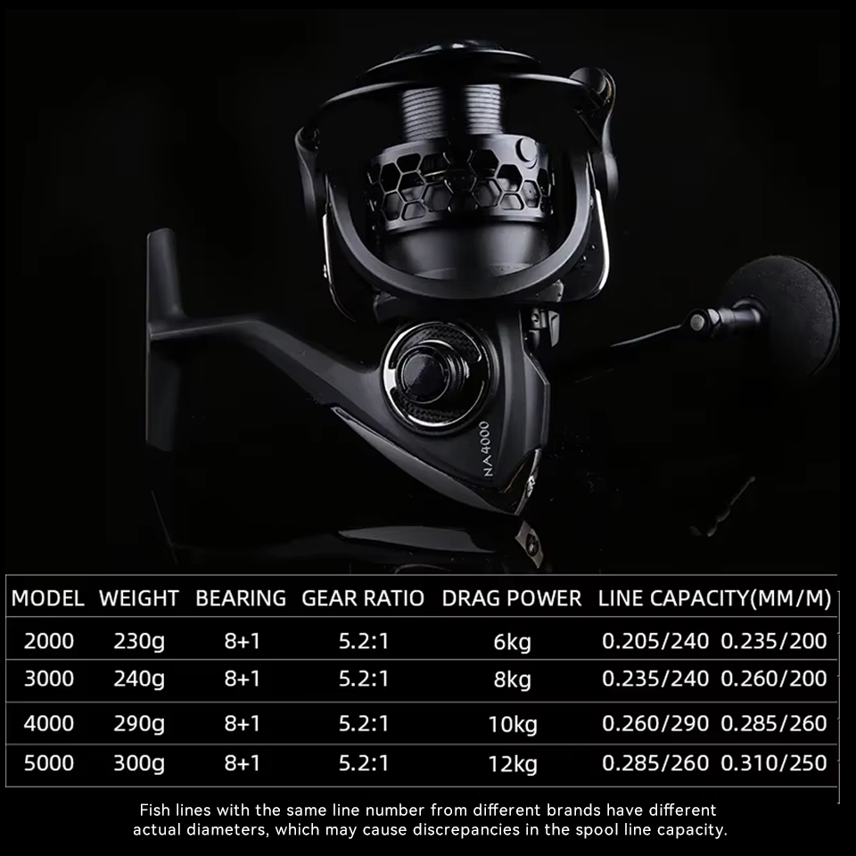 TSURINOYA Pemutar Memancing Be - Kastking Reel Zephyr ulasan dan harga