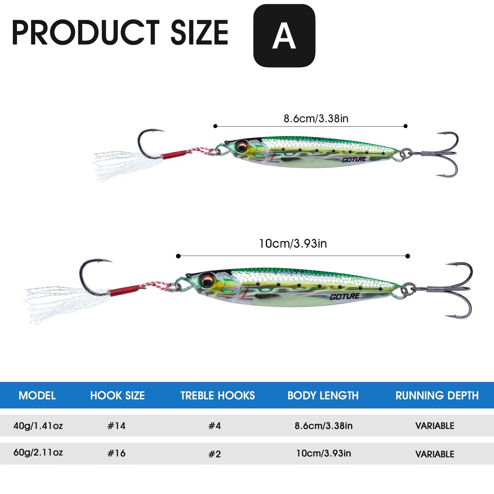 Goture umpan pancing logam Jig - Fishing Lure Spoon ulasan dan harga