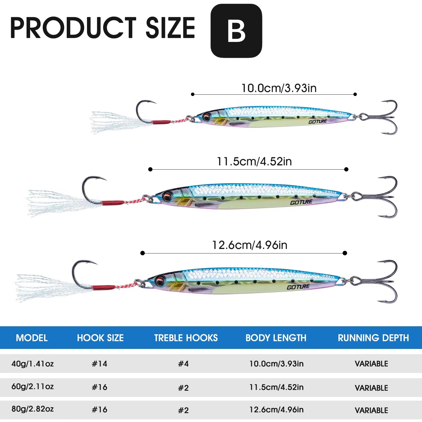 Goture umpan pancing logam Jig - Fishing Lure Spoon ulasan dan harga