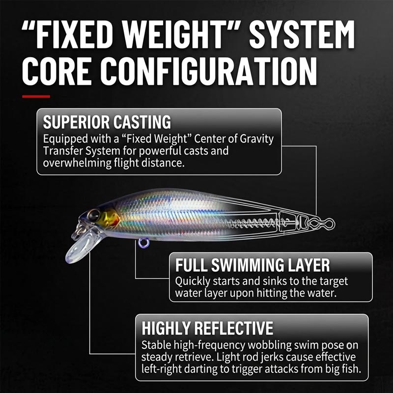 Umpan Pancing Minnow Tenggelam - Fishing Lure Jerkbait ulasan dan harga
